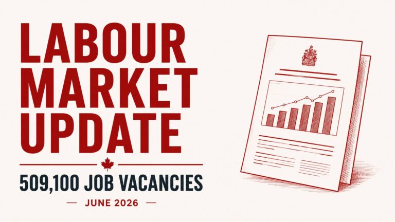 Canada Labour Market Update 2026: 509,100 Job Vacancies Reported in June